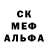Бошки Шишки индика Chris UK